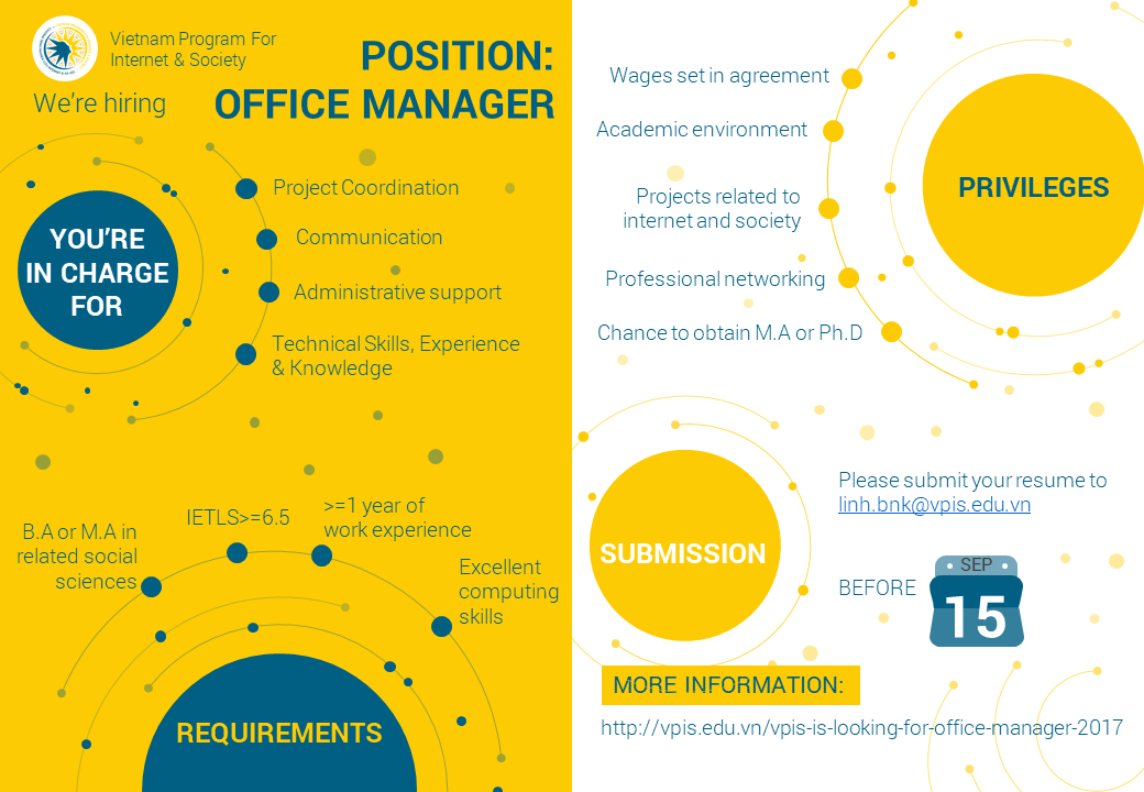 VPIS IS LOOKING FOR OFFICE MANAGER 2017